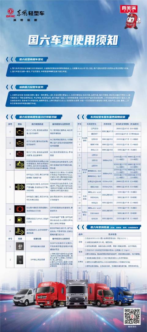 大雪天氣車輛出行不用怕，400客服安排就近專用汽車售后服務站